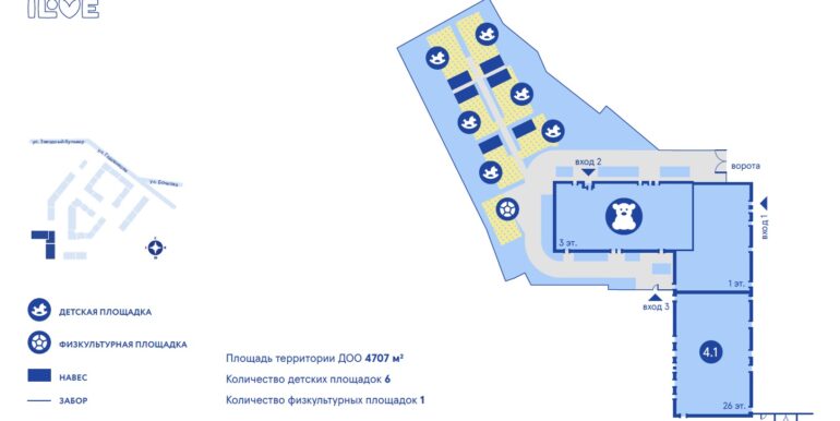 территория